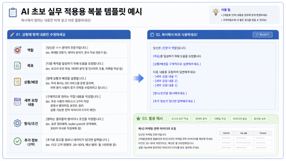AI 초보 실무 적용용 복붙 템플릿 예시 화면