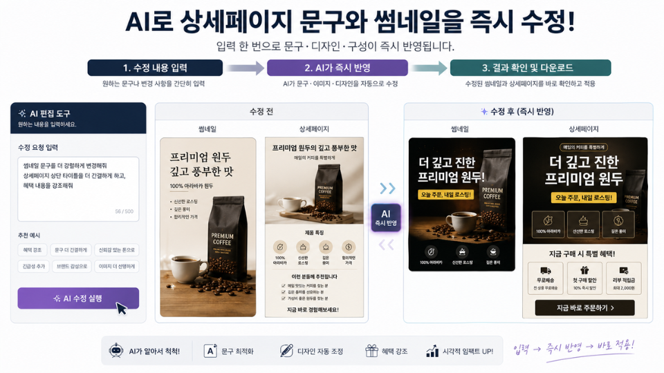 AI로 상세페이지 문구와 썸네일을 즉시 수정하는 화면