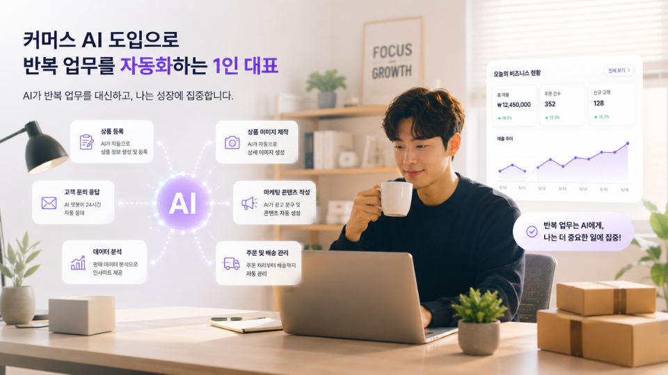 커머스 AI 도입으로 반복 업무를 자동화하는 1인 대표