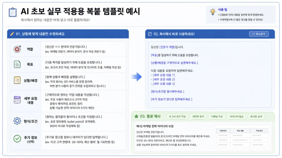AI 초보 실무 적용용 복붙 템플릿 예시 화면