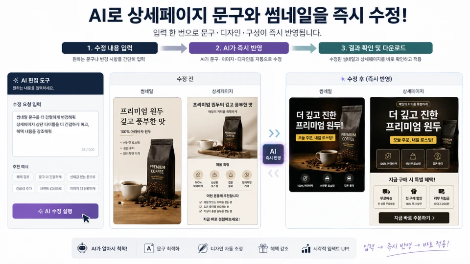 AI로 상세페이지 문구와 썸네일을 즉시 수정하는 화면