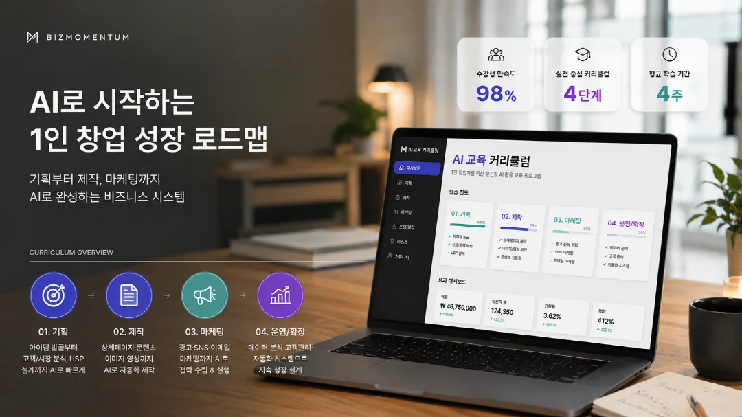 비즈모멘텀 AI 교육 커리큘럼 개요 이미지
