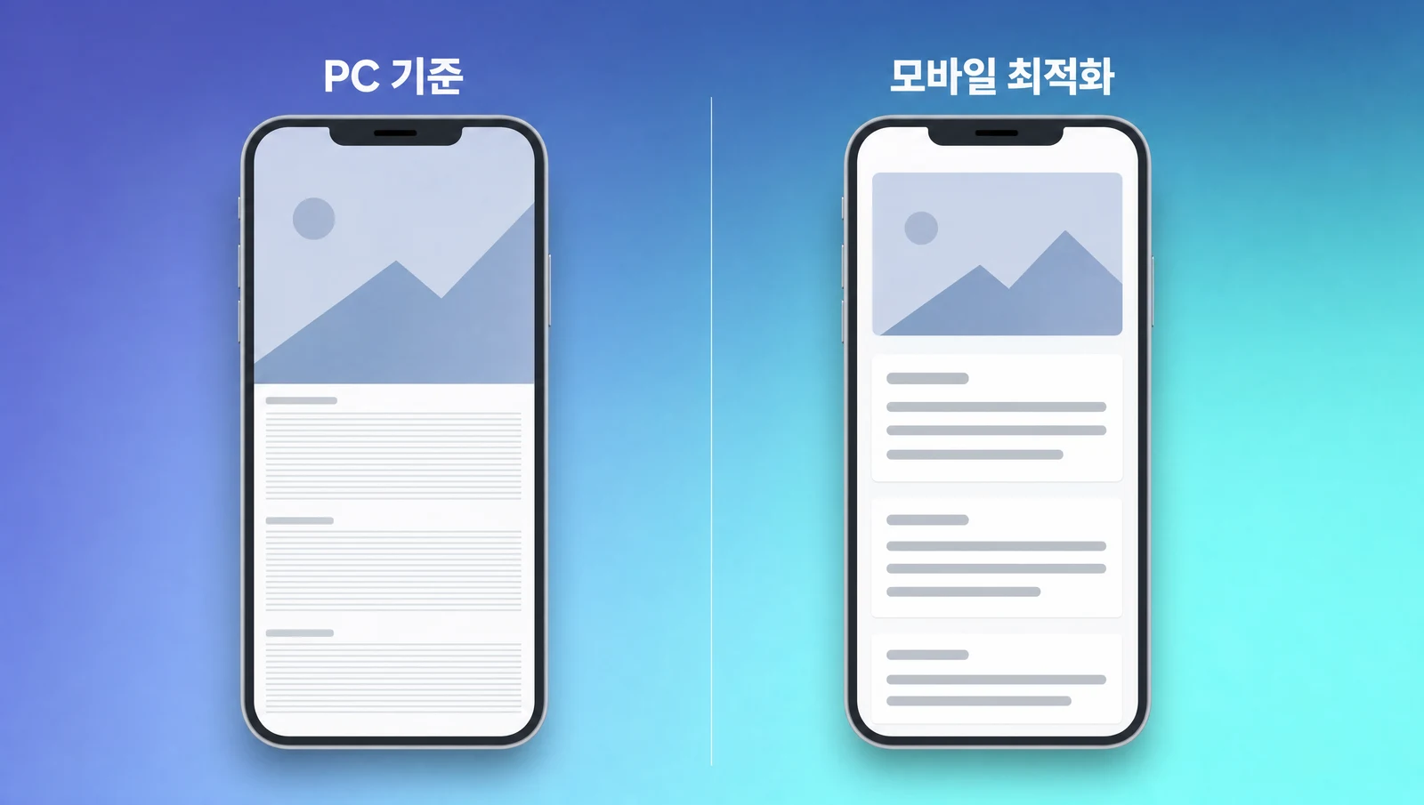 PC 기준 상세페이지와 모바일 최적화 상세페이지를 나란히 비교한 이미지