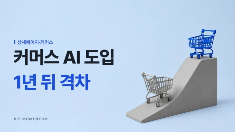 커머스 AI 도입, 1년 뒤 격차를 바꾸는 1인 대표의 시작법 — 데이터로 검증한 진짜 이유