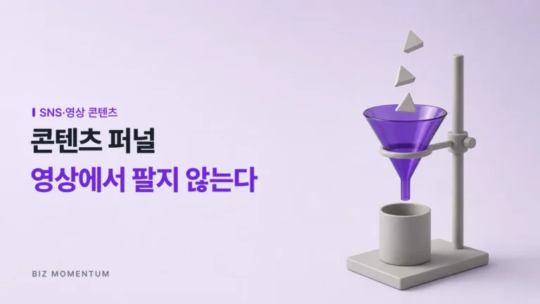 영상에서 당장 팔지 마세요 — 숏폼이 매출로 바뀌는 진짜 동선은 ‘지식창업 콘텐츠 퍼널’에 있습니다