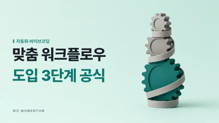 비즈니스 맞춤형 워크플로우 우리회사에 도입하는 3단계 공식