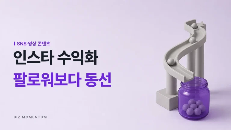 인스타그램 수익화, 팔로워는 늘어나는데 왜 매출로 안 이어질까요?