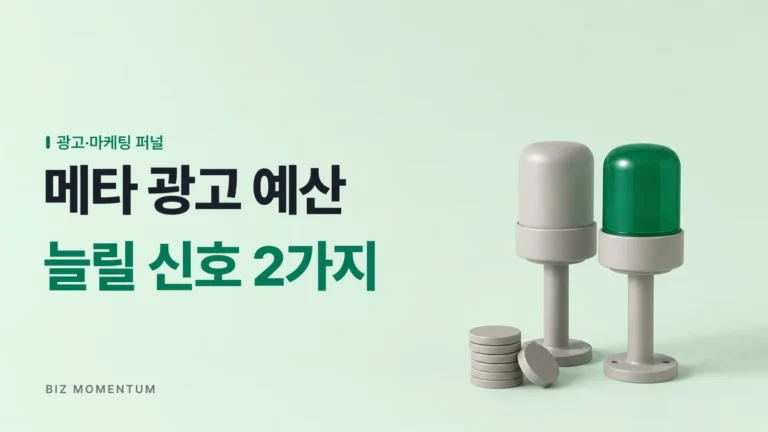 메타 광고 예산 늘리기 전에, 먼저 확인해야 하는 두 가지 신호
