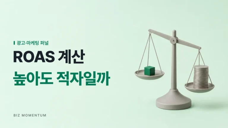 ROAS 700%와 150%, 매출이 같아도 이익은 왜 다를까요