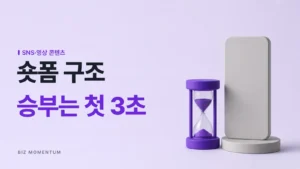숏폼 구조, 승부는 첫 3초 — 세로 화면 판 옆에 선 보라 모래시계