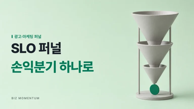 SLO 퍼널 3단계 구조, 광고비 제약이 사라지는 지점은 어디일까요?