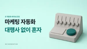 마케팅 자동화, 대행사 없이 혼자 — 레버가 줄지어 선 작은 조종대의 청록 다이얼